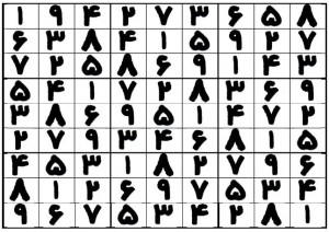 Lösung Quelle: Lösung Matthias Schmitt